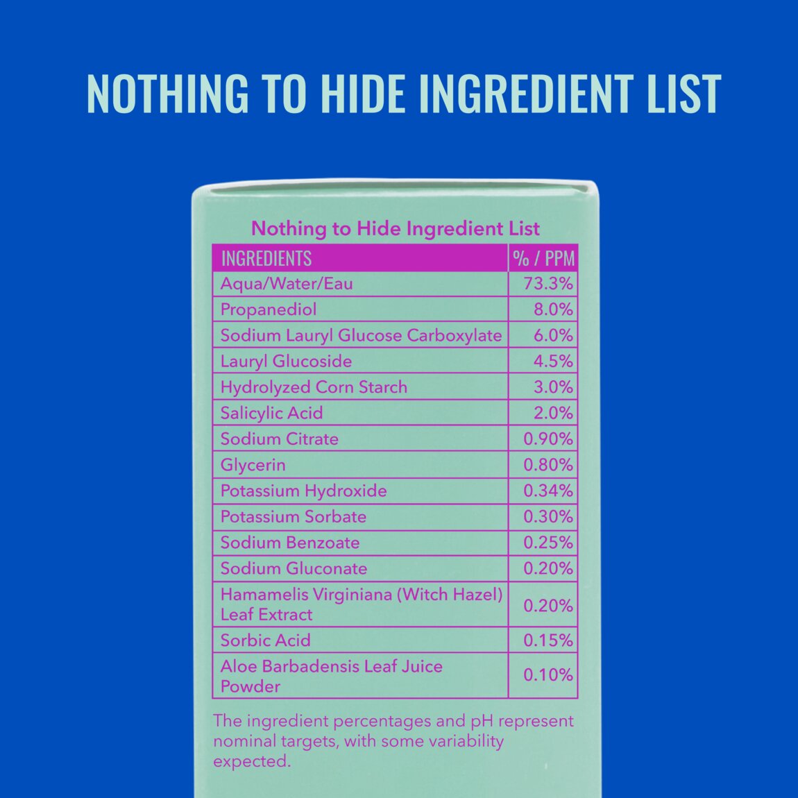acne-foaming-cleanser-r5 zb_p.jpg